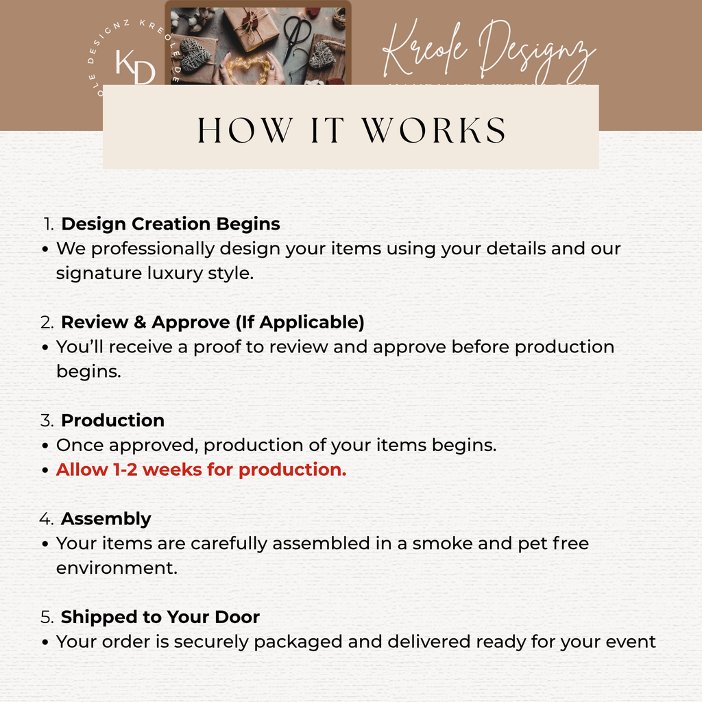 Luxury Graduation Memorabilia Packages | Class of 2026